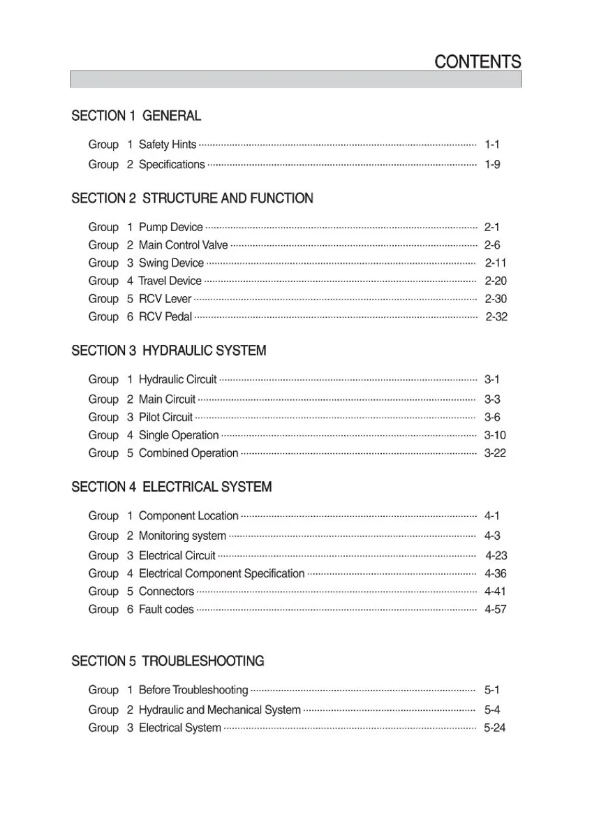 HYUNDAI HX17A Z Crawler Excavator Service Manual | PDF | Instant Download