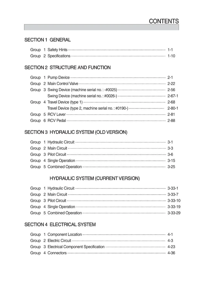 HYUNDAI HX400A L Crawler Excavator Service Manual | PDF | Instant Download