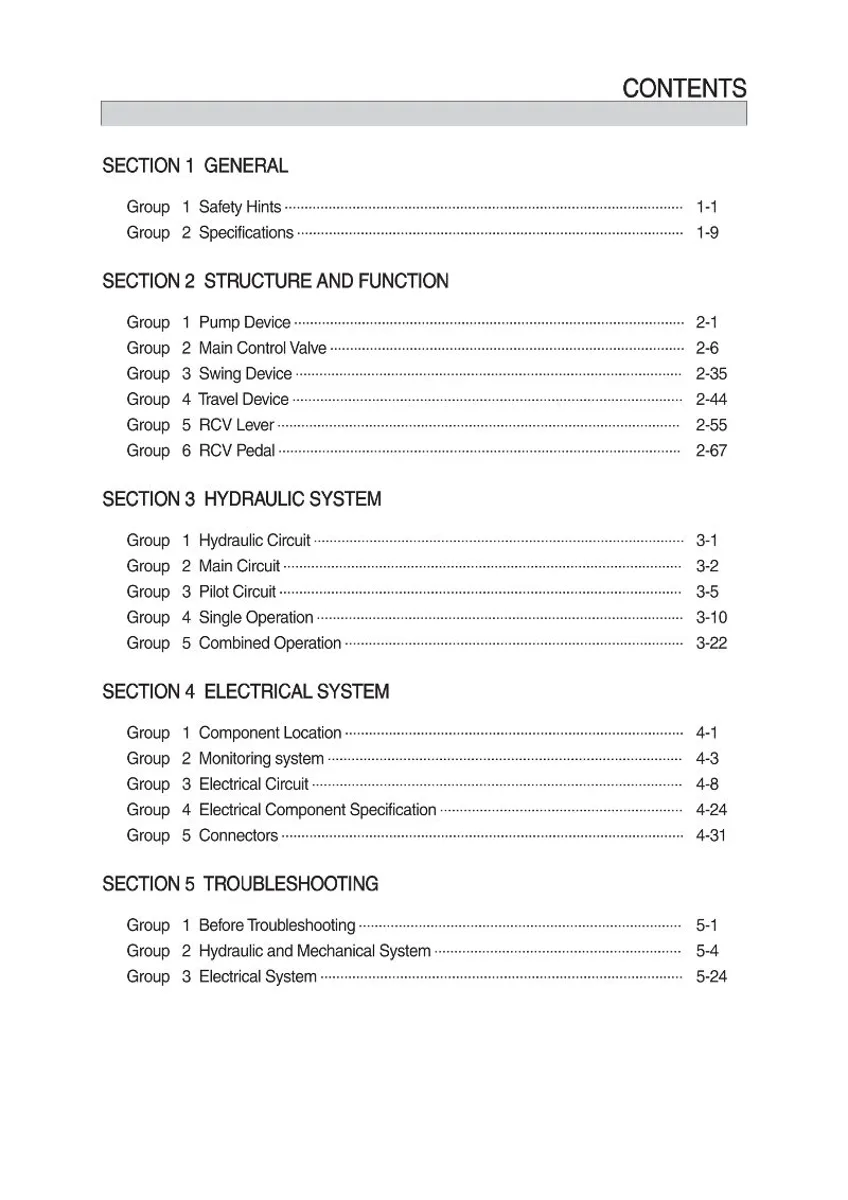 HYUNDAI R30Z-9AK Crawler Excavator Service Manual | PDF | Instant Download