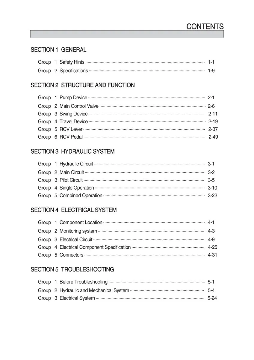 HYUNDAI R35Z-9A Crawler Excavator Service Manual | PDF | Instant Download