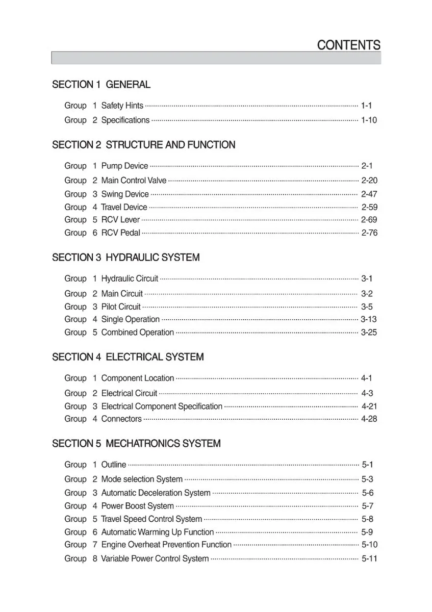 HYUNDAI R145CR-9 Crawler Excavator Service Manual | PDF | Instant Download