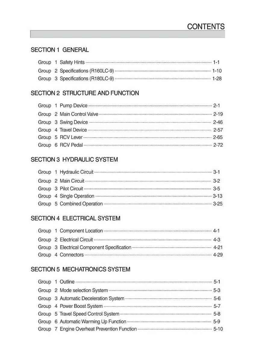 HYUNDAI R160,180LC-9 Crawler Excavator Service Manual | PDF | Instant Download