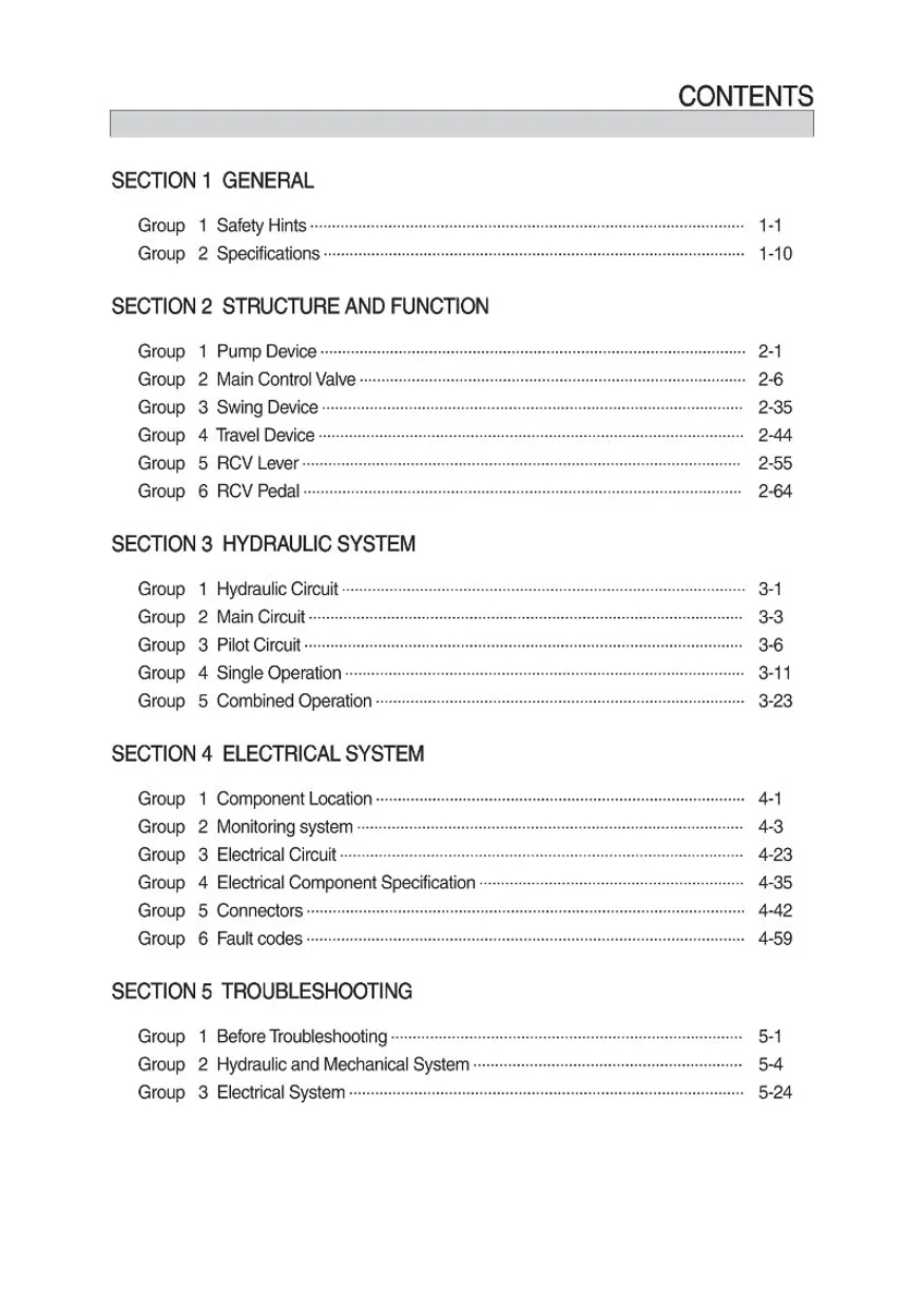 HYUNDAI HX30AZ Crawler Excavator Service Manual | PDF | Instant Download