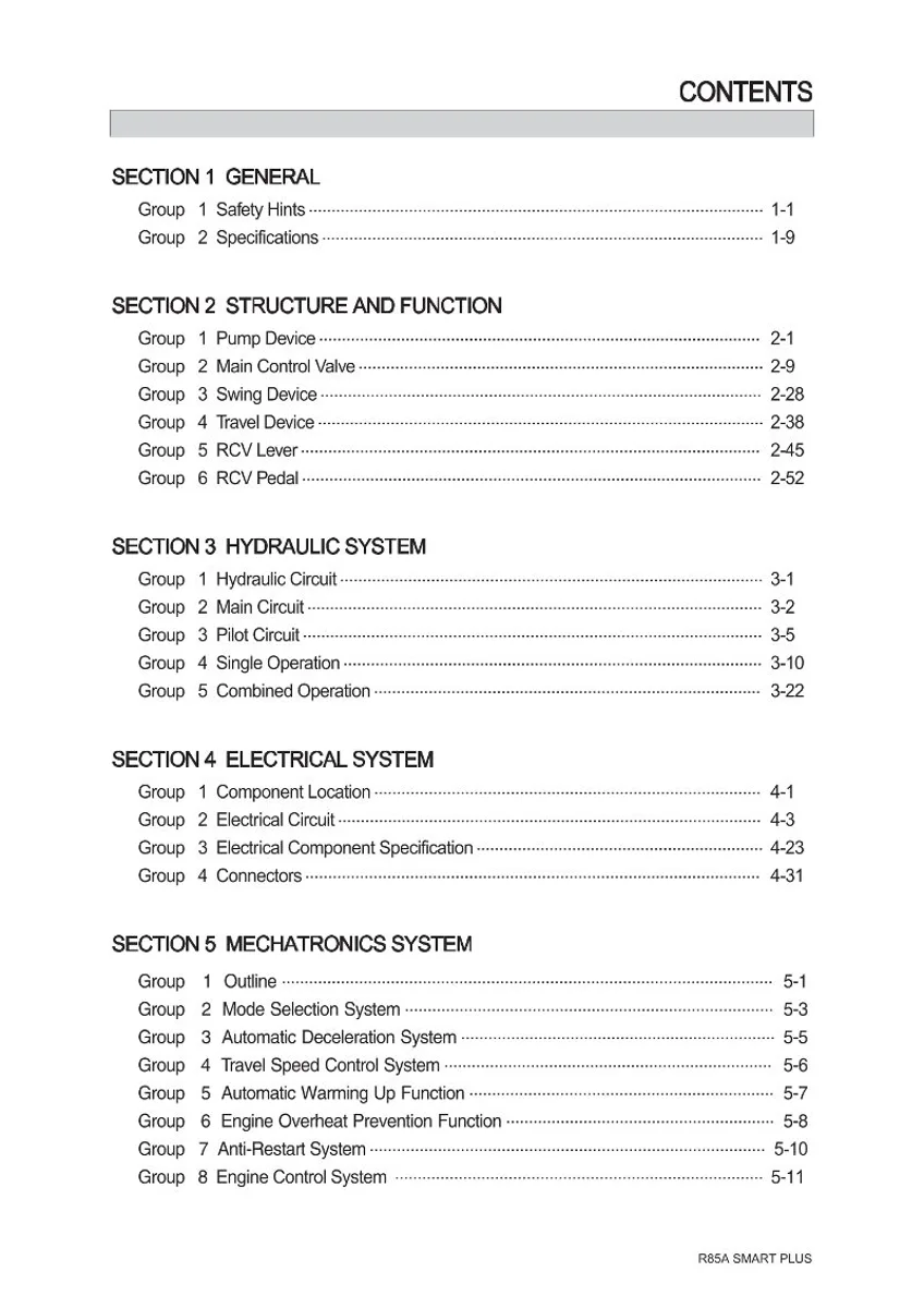 HYUNDAI R85A (Smart Plus) Crawler Excavator Service Manual | PDF | Instant Download