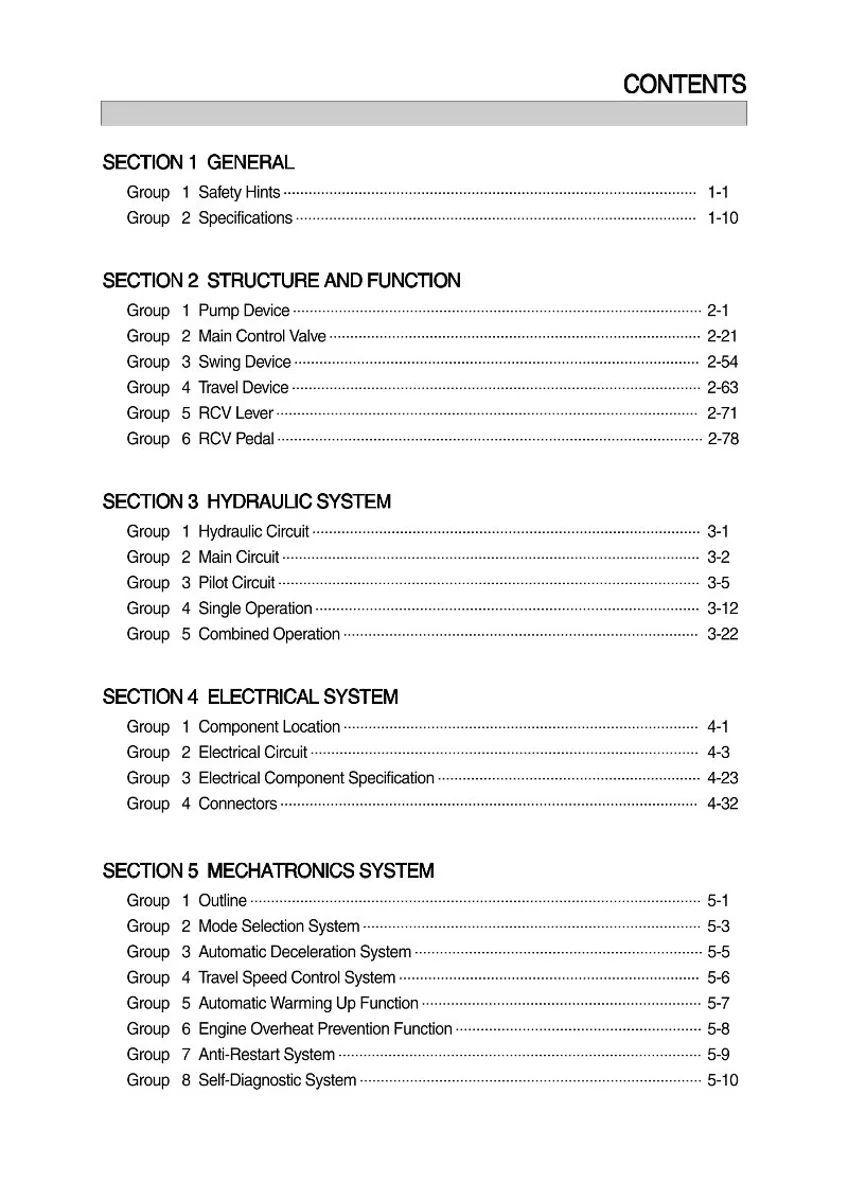 HYUNDAI R215L (Smart) Crawler Excavator Service Manual | PDF | Instant Download