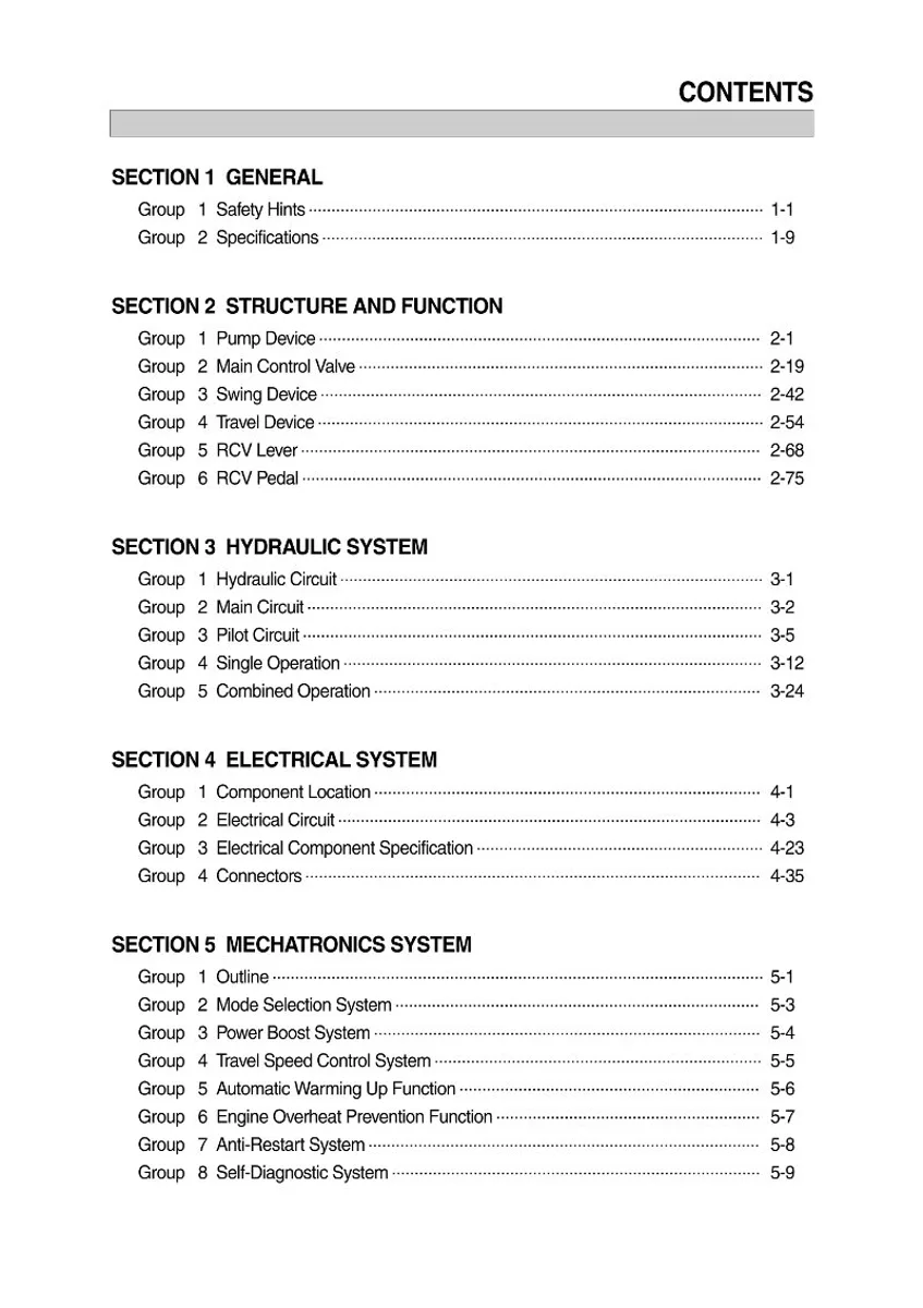 HYUNDAI R110-7 Crawler Excavator Service Manual | PDF | Instant Download