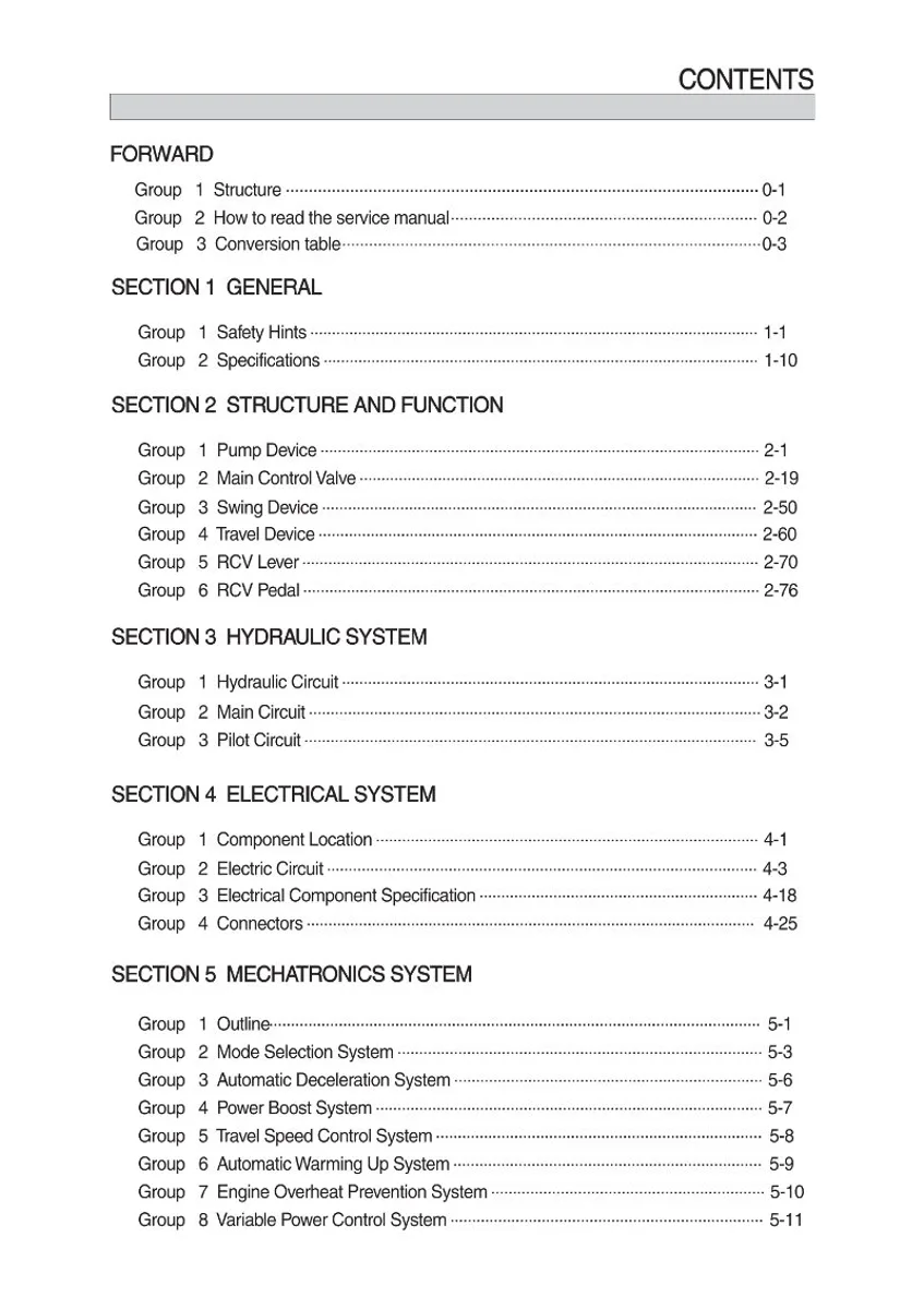 HYUNDAI R130VS PRO Crawler Excavator Service Manual | PDF | Instant Download cover