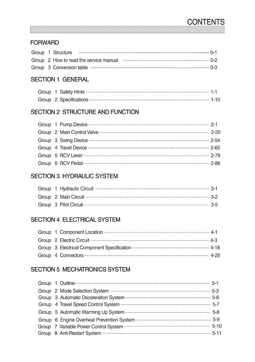HYUNDAI R215VS PRO Crawler Excavator Service Manual | PDF | Instant Download cover