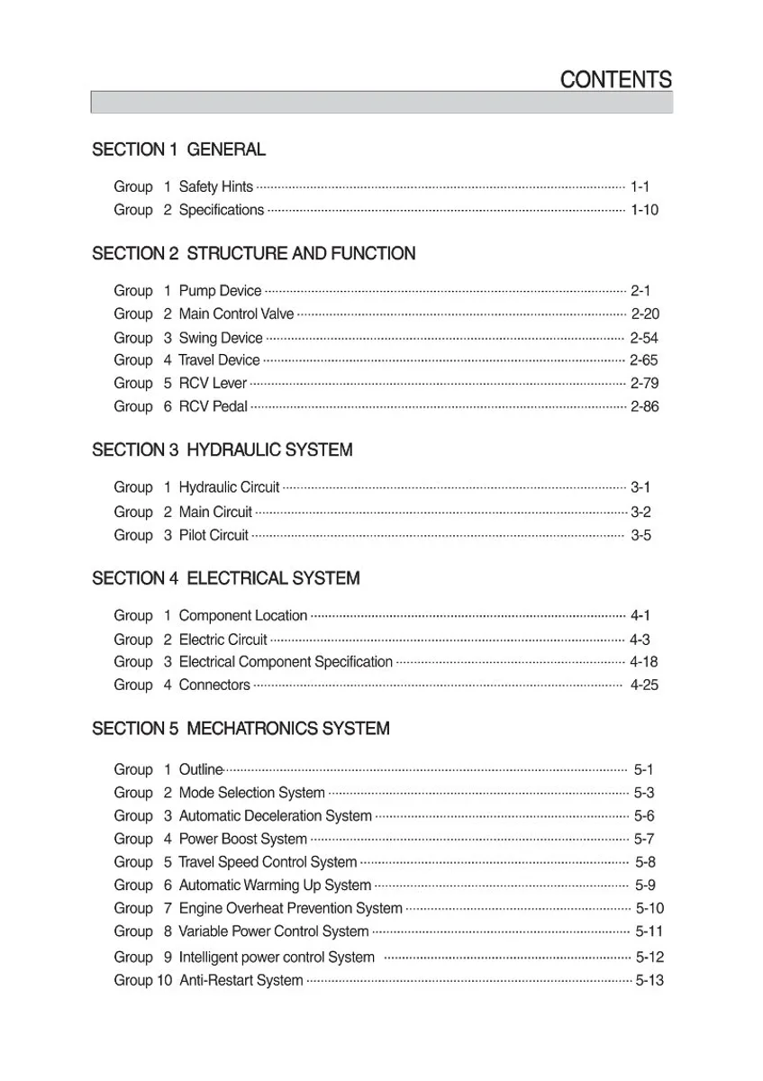 HYUNDAI R225LVS Crawler Excavator Service Manual | PDF | Instant Download cover
