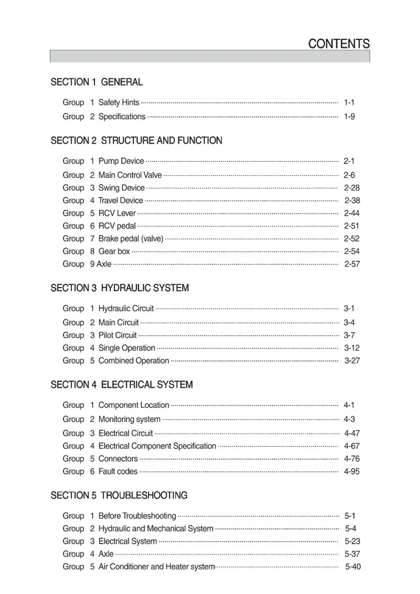 HYUNDAI HW65AH Wheel Excavator Service Manual | PDF | Instant Download