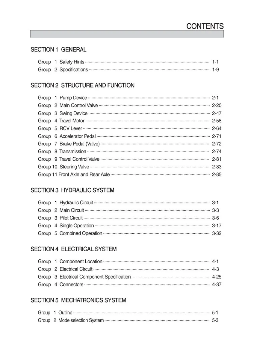 HYUNDAI HW140 Wheel Excavator Service Manual | PDF | Instant Download