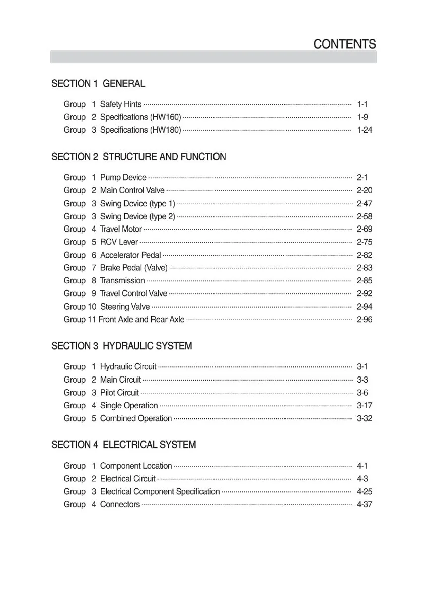 HYUNDAI HW160,180 Wheel Excavator Service Manual | PDF | Instant Download